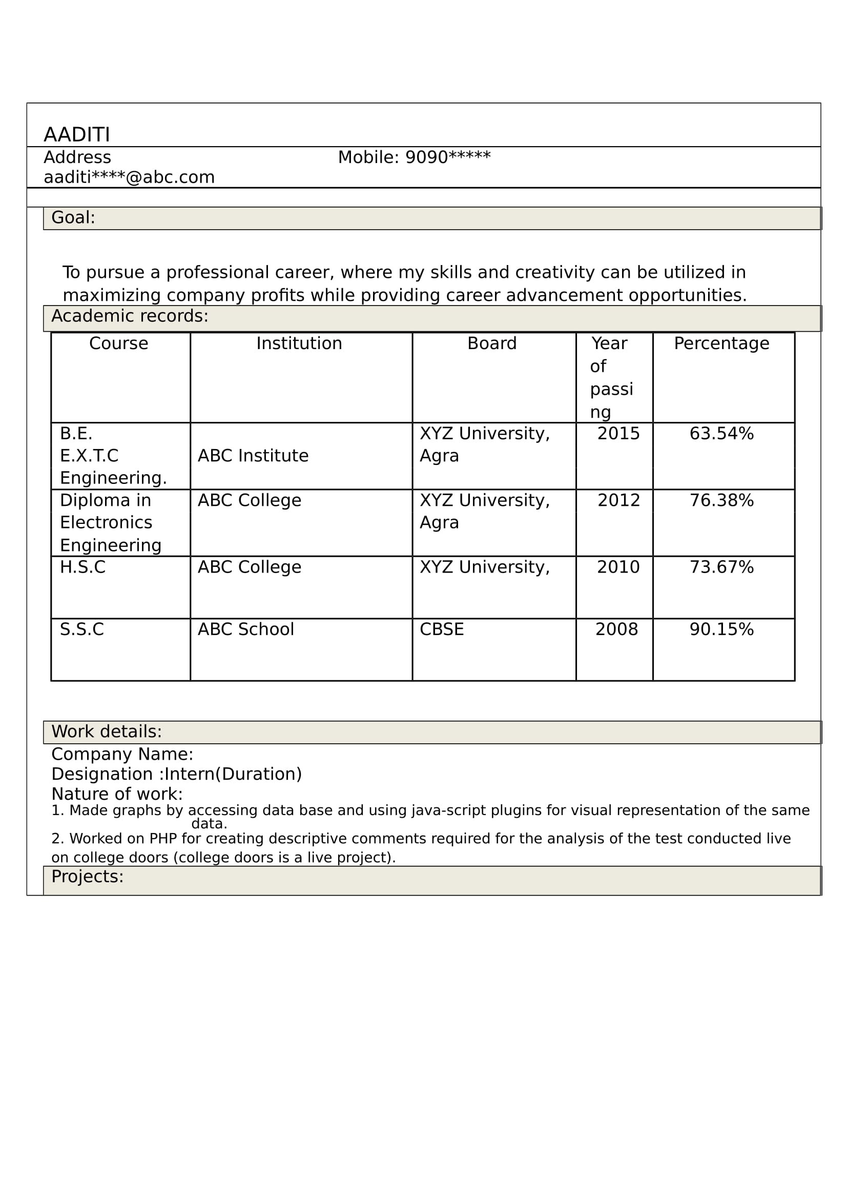 Electronics and Communication Engineering Resume Samples for Freshers Pdf Electronics and Communication Engineer Resume Download October 2021