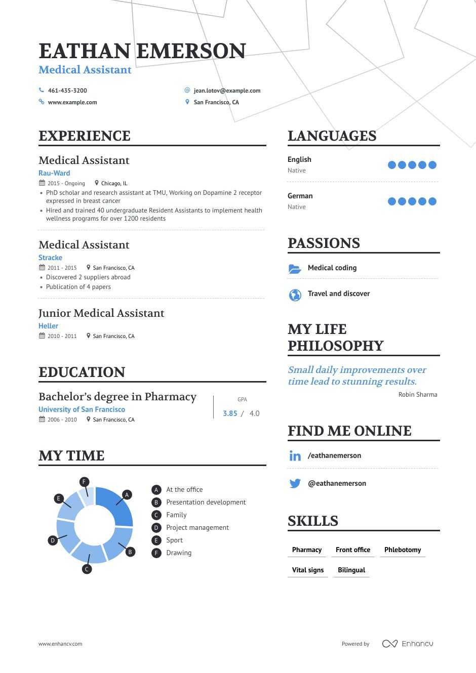 Free Samples Of Medical assistant Resumes top Medical assistant Resume Examples & Samples for 2021 Enhancv.com