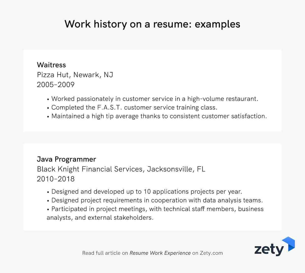 Job Application Work Experience Resume Sample Resume Work Experience, History & Job Description Examples
