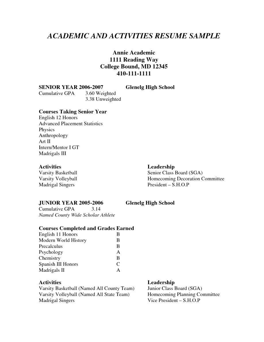 Sample High School Senior Resume for College Blank Resume Template for High School Students College Application …