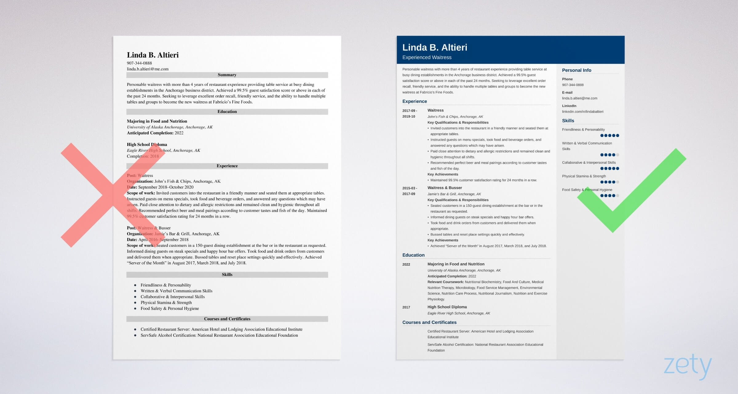 Sample Of Resume for Waitress Position Waitress Resume Examples & Writing Guide [lancarrezekiqskills Template]