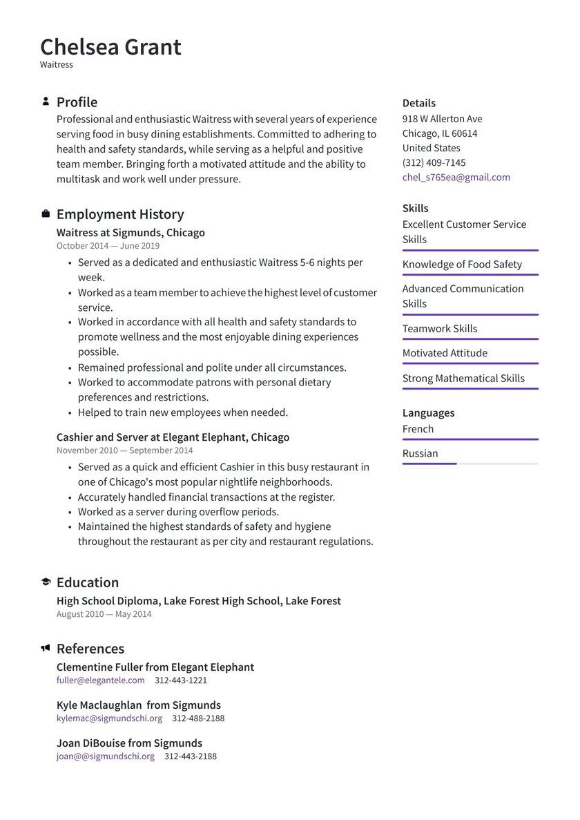 Sample Of Resume for Waitress Position Waitress Resume Examples & Writing Tips 2021 (free Guide) Â· Resume.io