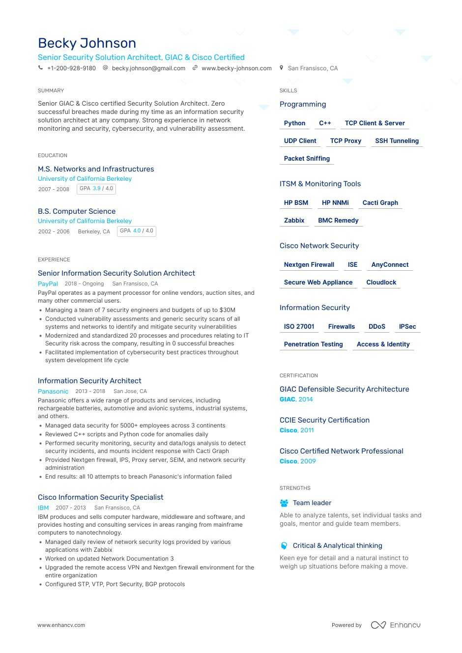 Sample Resume for Aws solution Architect solutions Architect Resume Samples & Templates [guide for 2021]