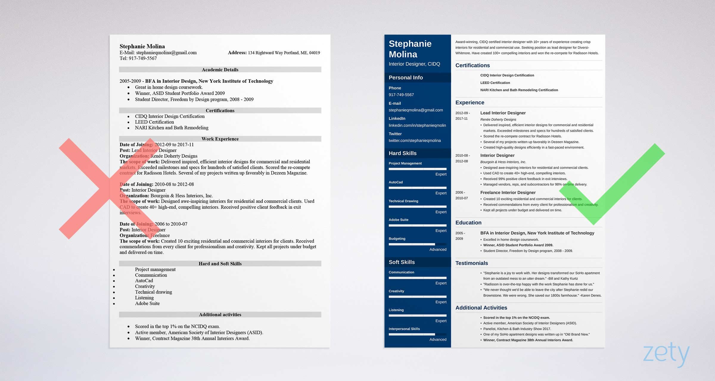 Sample Resume for Interior Design Internship Interior Design Resume Examples [lancarrezekiqkey Skills and Objectives]