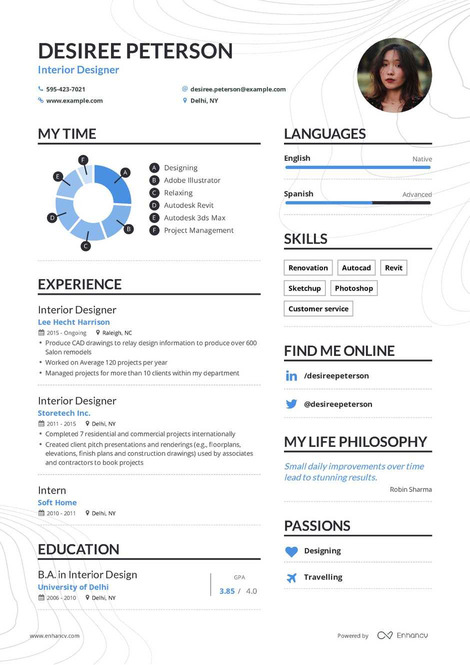 Sample Resume for Interior Designer Fresher Interior Designer Cv Template October 2021