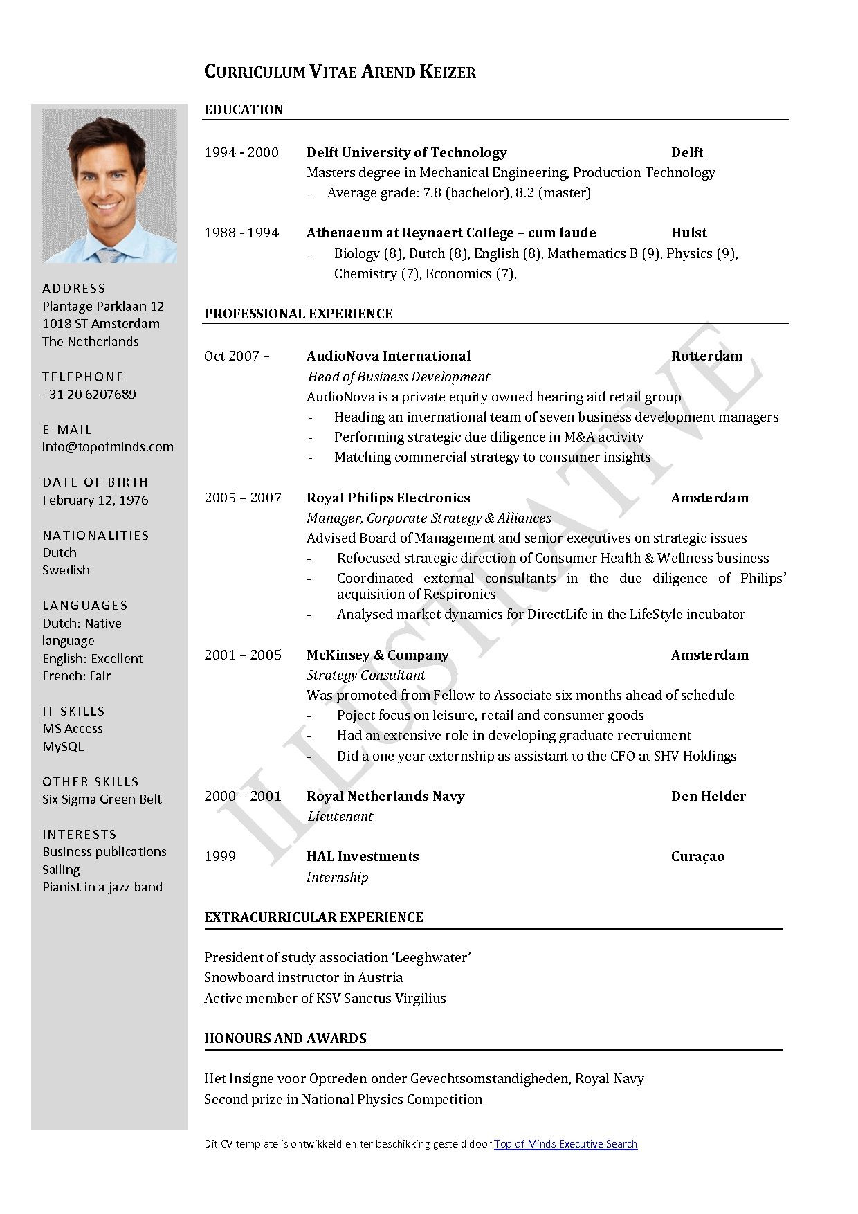 Sample Resume for International Development Jobs Sample Resume format Pdf Cover Letter Examples Bad Designing …