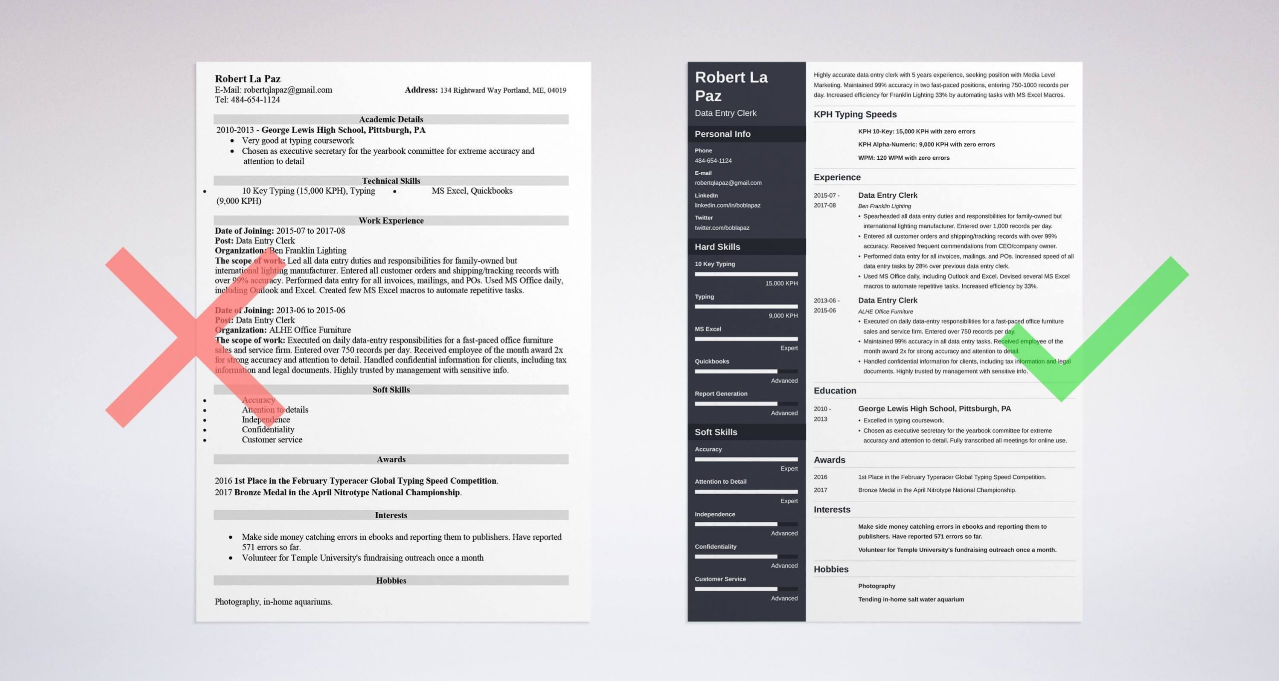 Sample Resume for Online Typing Job Data Entry Resume Sample (20lancarrezekiq Tips On Experience & Skills)