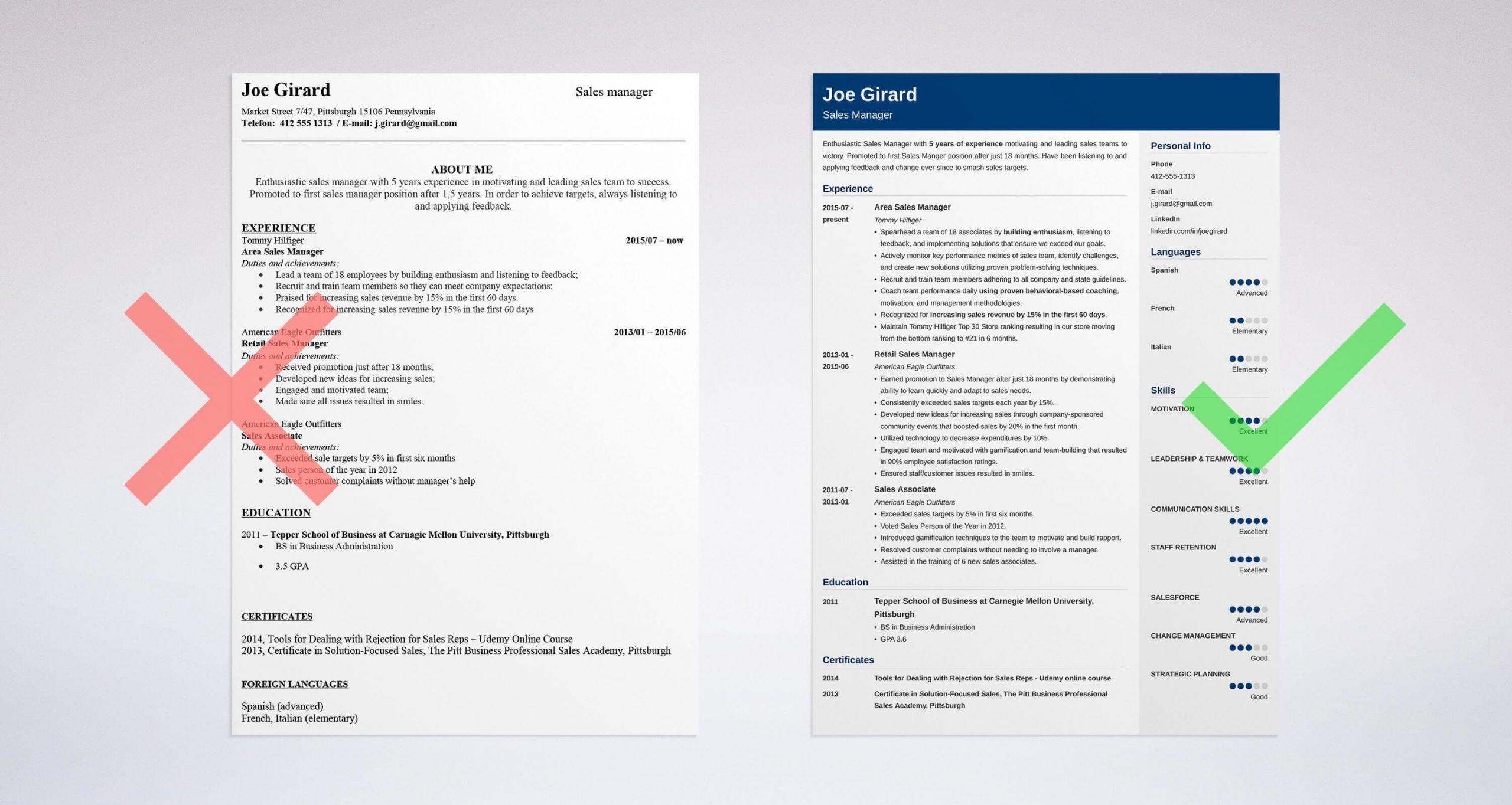 Sample Resume Headline for Sales Manager Sales Manager Resume Examples [templates & Key Skills]