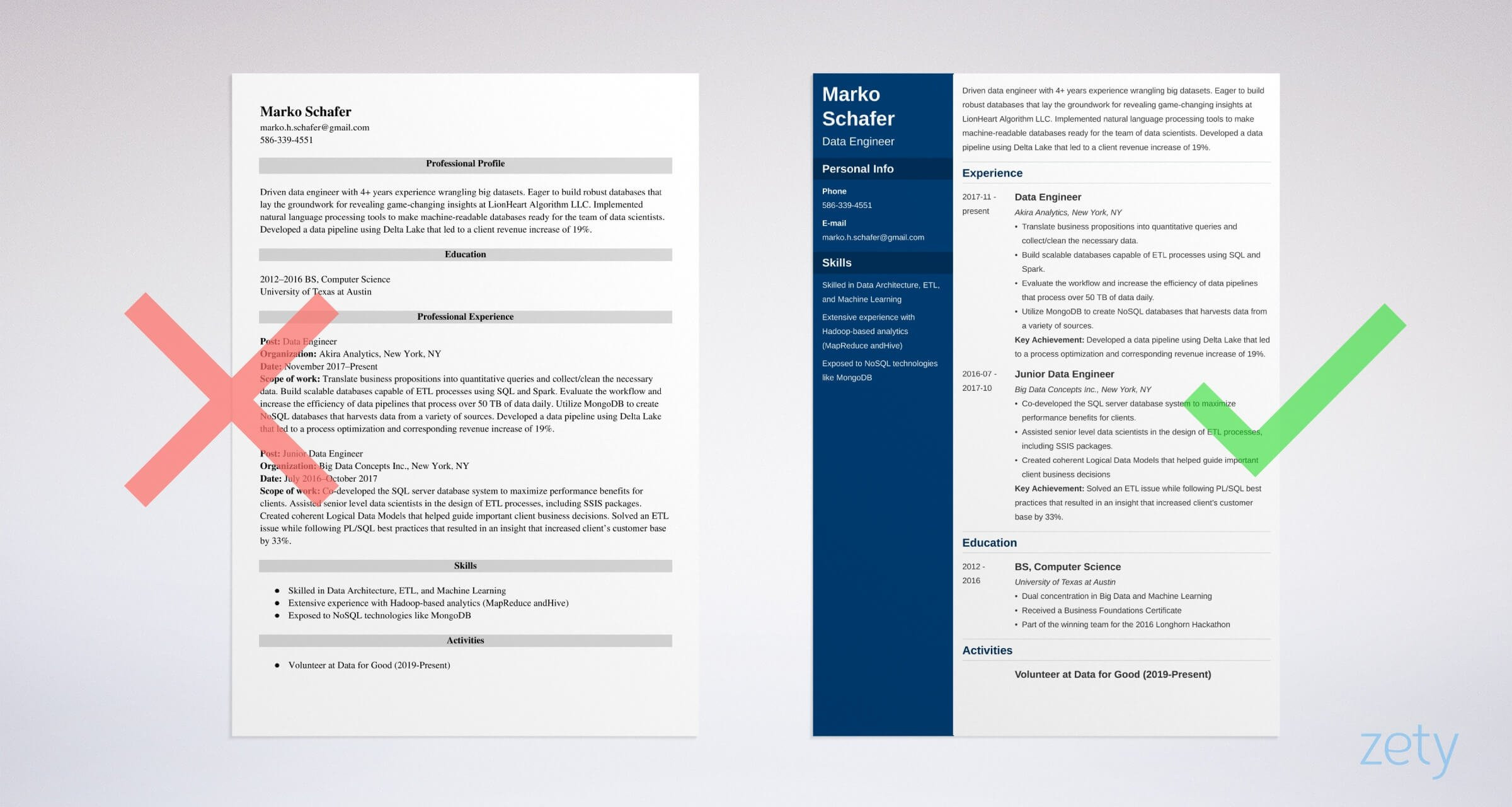 Data Center Operations Engineer Sample Resume Data Engineer Resume: Sample and Guide [20lancarrezekiq Tips]