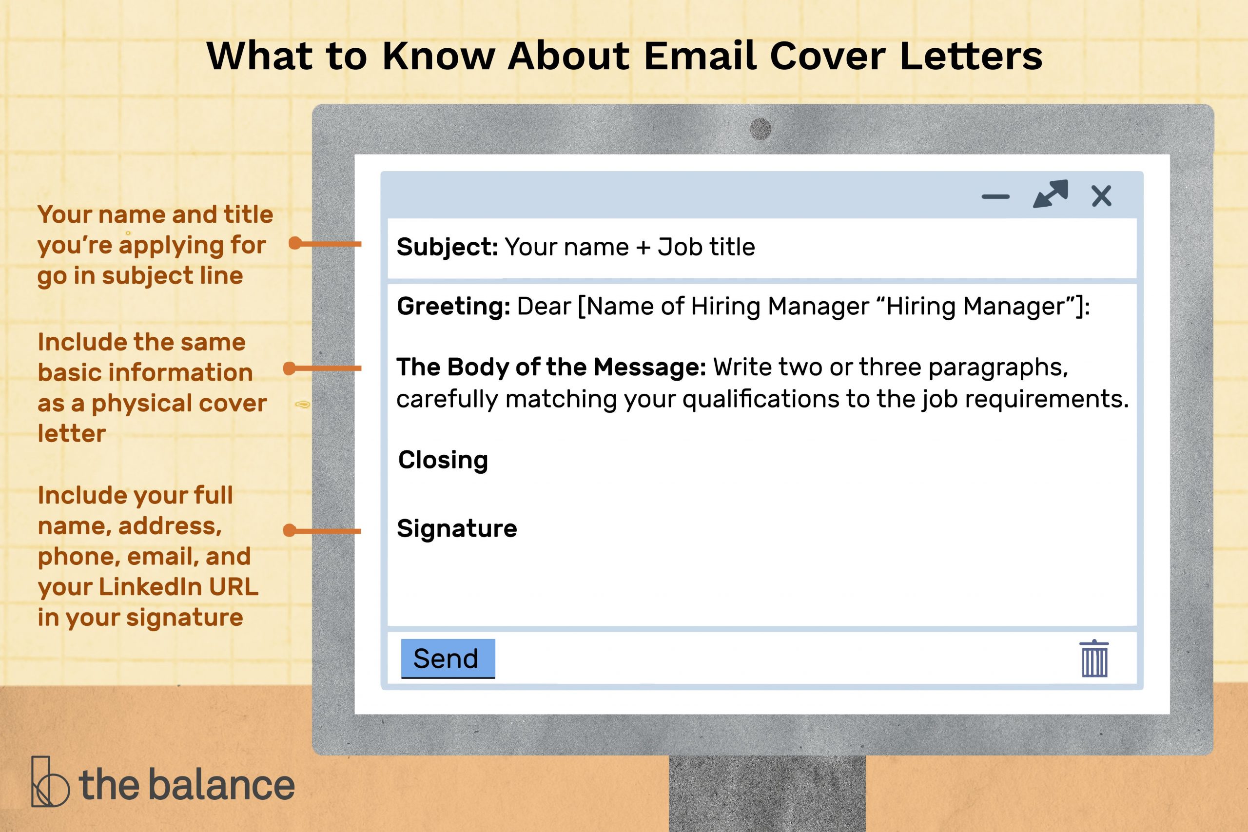 Emailing A Resume and Cover Letter Sample Sample Email Cover Letter Message for A Hiring Manager