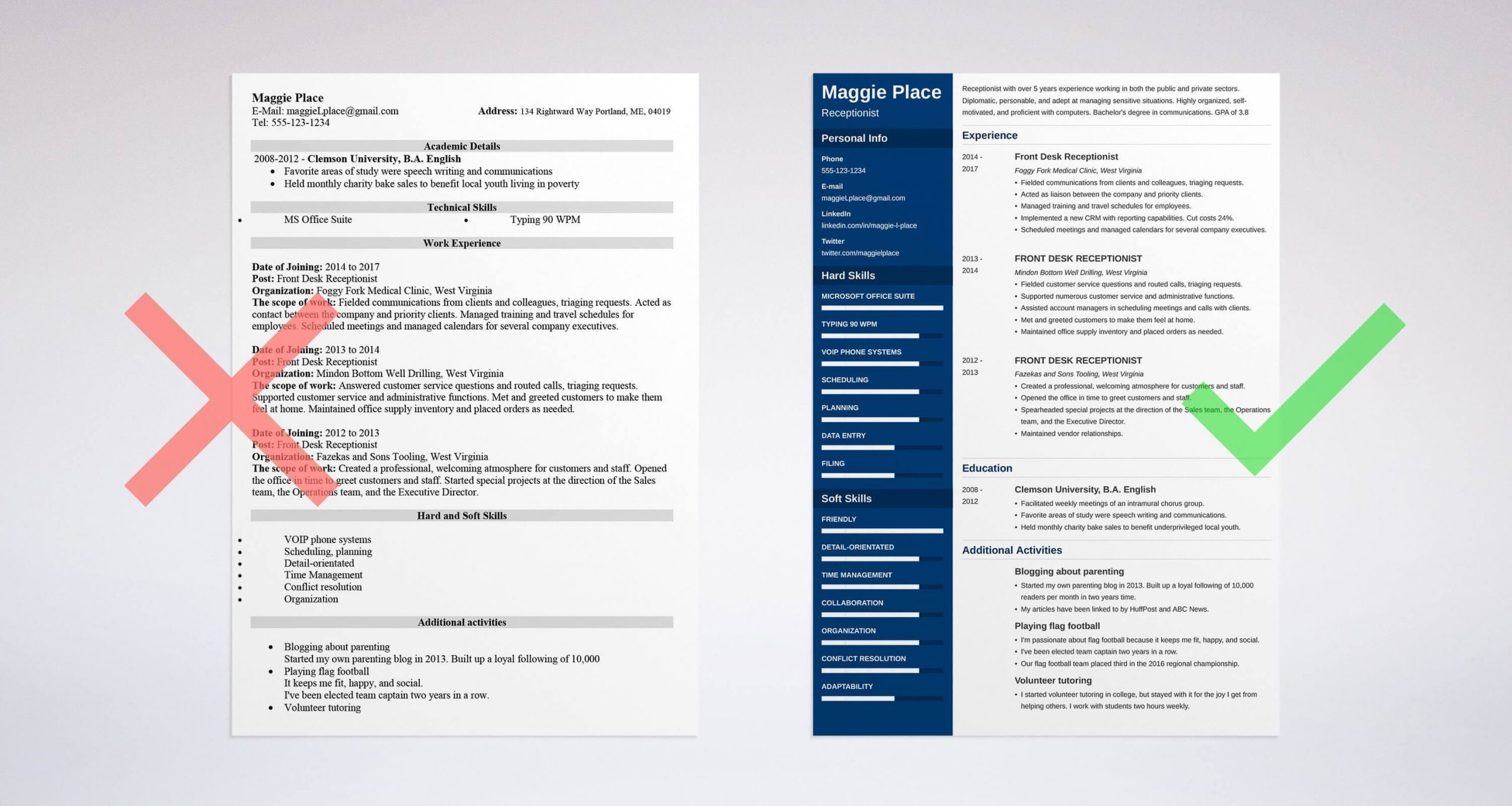 Front Desk Receptionist Resume Sample with No Experience Receptionist Resume Examples (skills, Job Description & Tips)