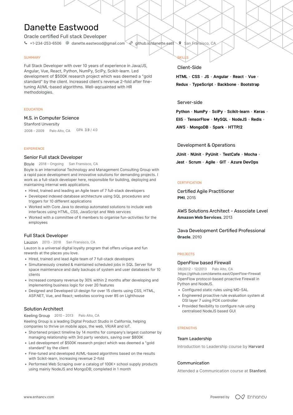 Full Stack Web Developer Resume Sample Full Stack Developer Resume Examples & Writing Guide for 2021