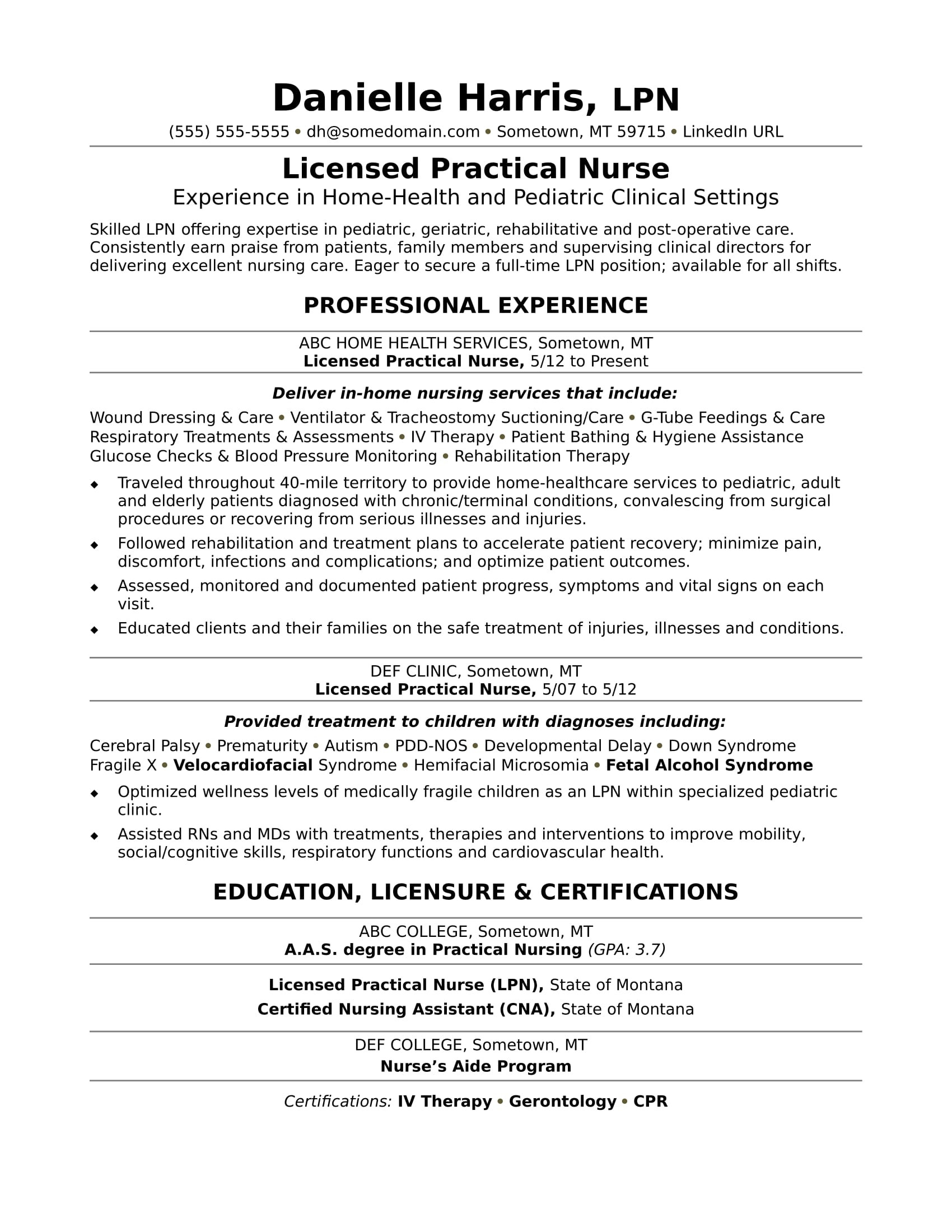 Licensed Practical Nurse Lpn Resume Sample Licensed Practical Nurse Resume Sample Monster.com