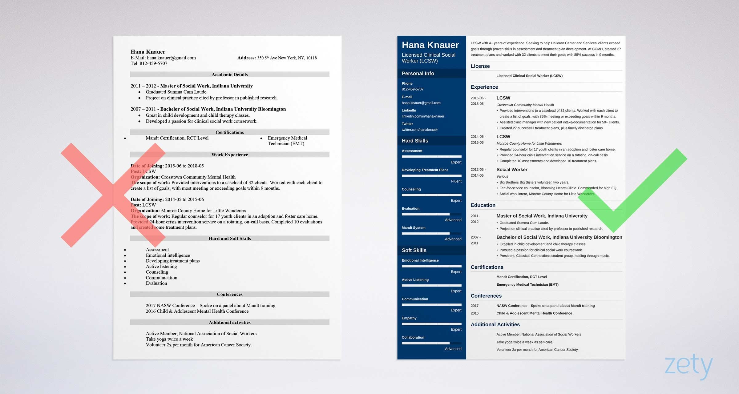 Resume Sample for Fresh Graduate social Work social Work Resume: Examples for A social Worker (20lancarrezekiq Tips)