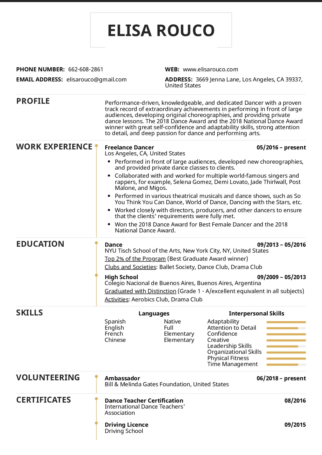 Sample Dance Resume for College Audition Dance Resume Template for Your Self Description In Details Free …