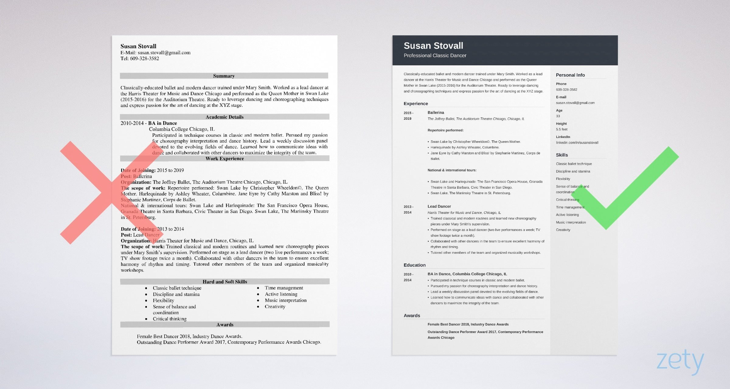Sample Dance Resume for College Audition Dance Resume Template (professional Examples & Guide)