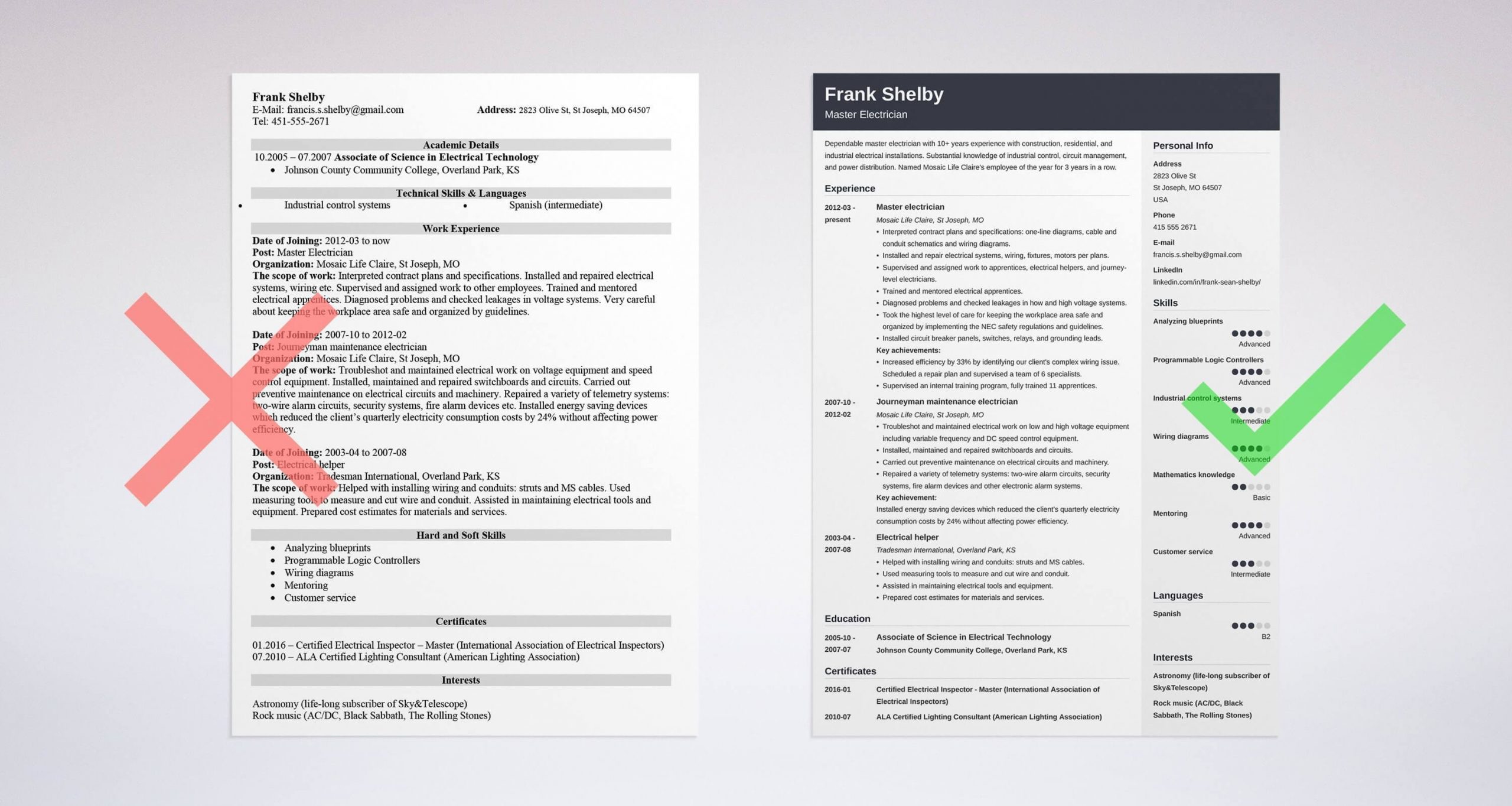 Sample Phrases and Suggestions for Resumes 310 Resume Action Verbs, Power Words, and Good Synonyms