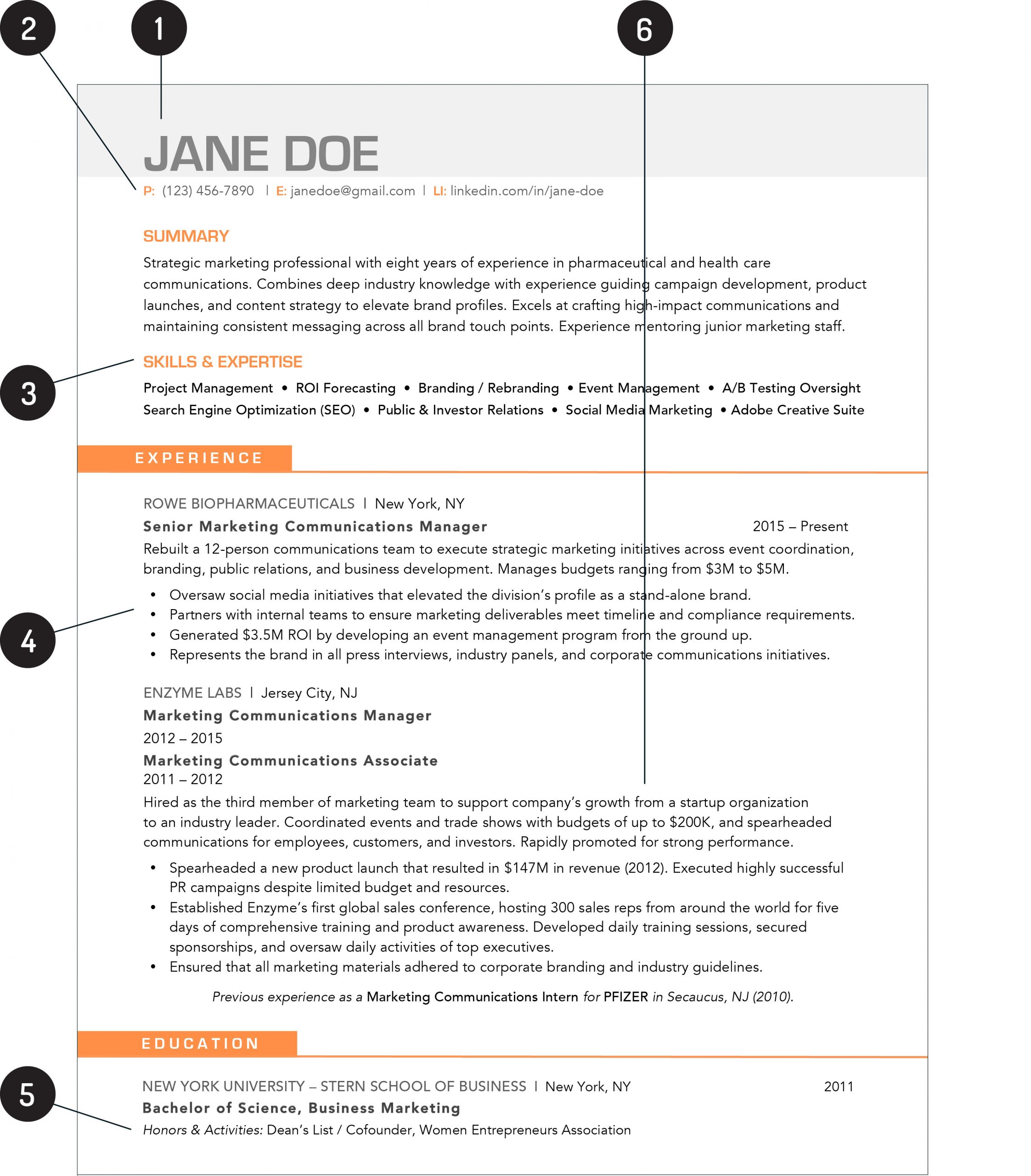 Sample Phrases and Suggestions for Resumes What Your Resume Should Look Like In 2020 Money