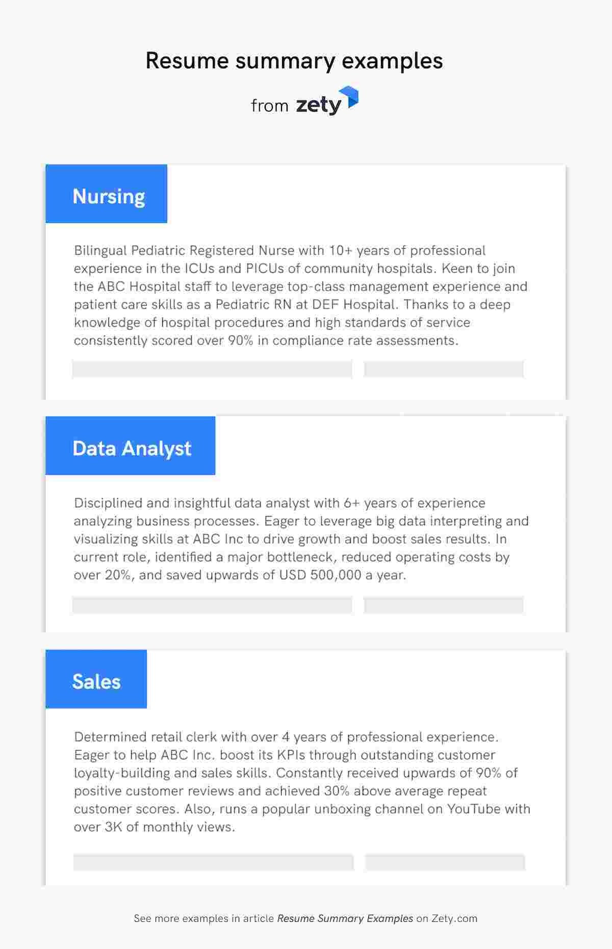 Sample Professional Resume Summary Of Qualifications Professional Resume Summary Examples (25lancarrezekiq Statements)