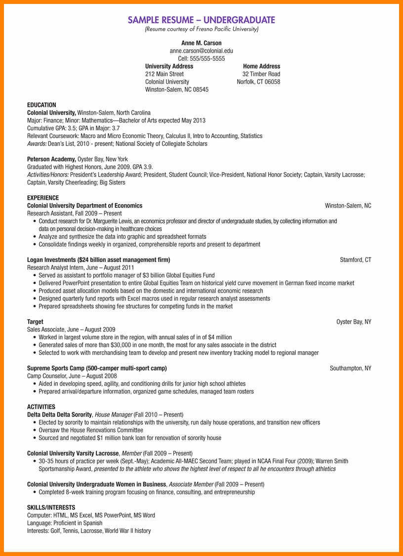 Sample Resume for College Scholarship Application Scholarship Resume Template, Scholarship Resume Template …
