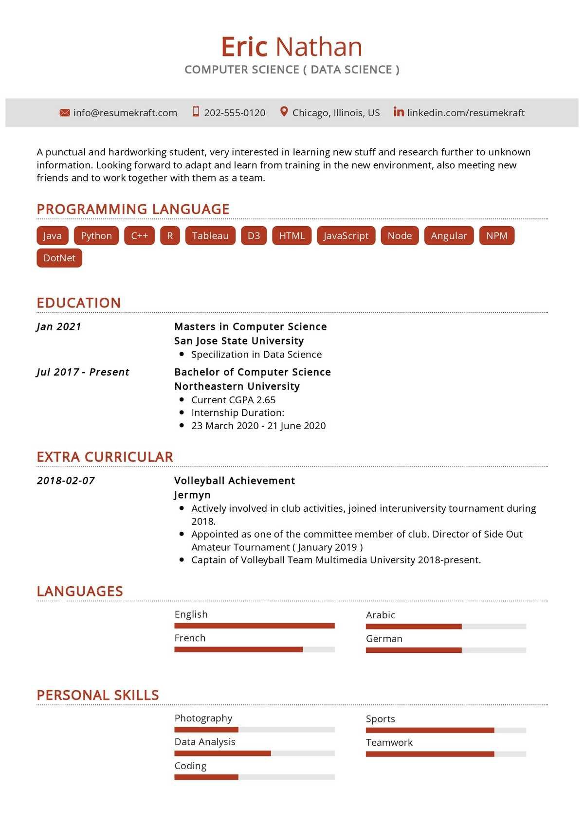 Sample Resume for Data Scientist Fresher Data Science Fresher Resume Sample 2021 Writing Tips – Resumekraft