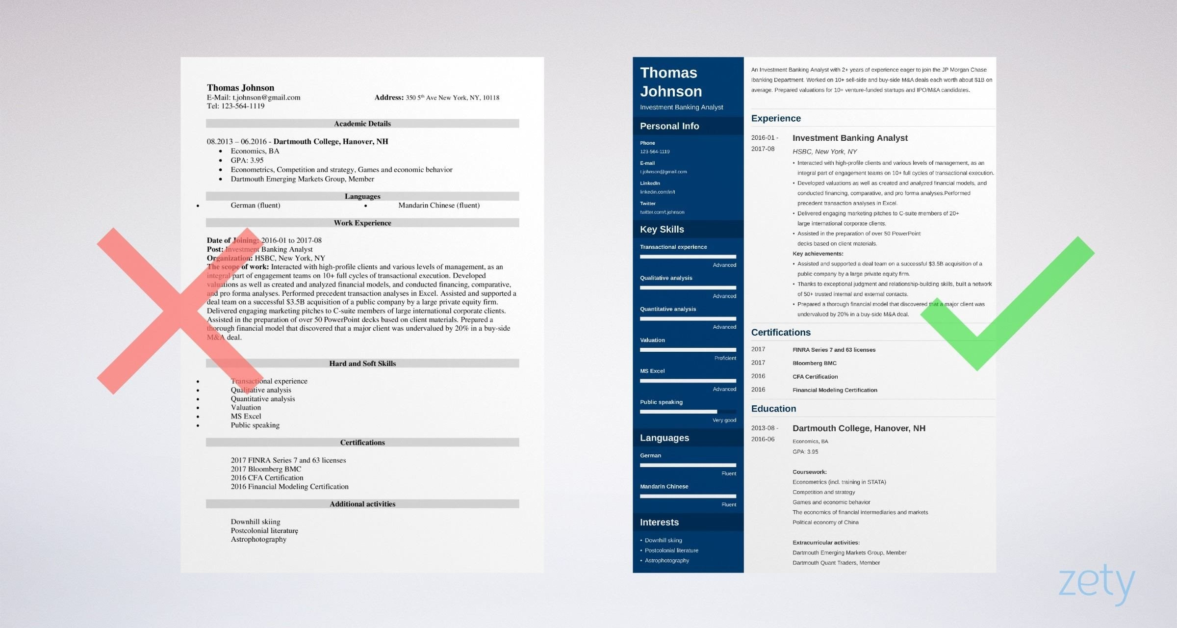 Sample Resume for Investment Banking Analyst Investment Banking Resume Template & Guide [20 Examples]