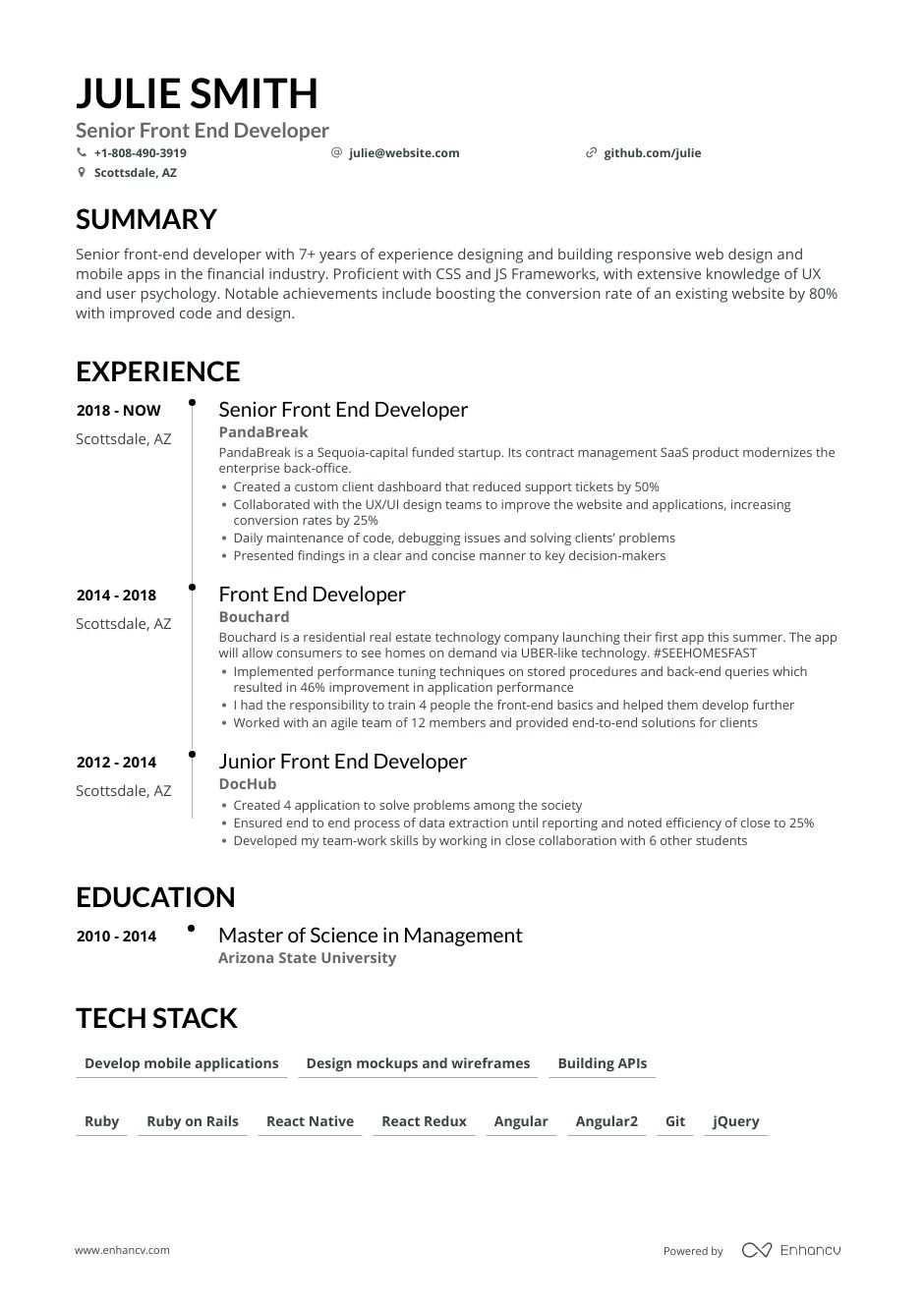 Sample Resume for Junior Web Developer Front End Developer Resume Examples & Guide for 2021
