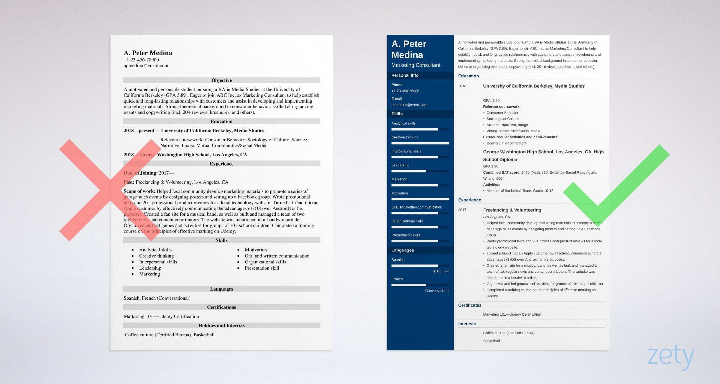 Sample Resume Objectives for No Work Experience How to Write A Resume with No Experience & Get the First Job