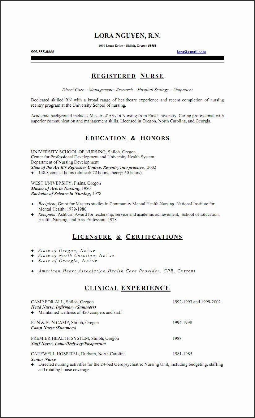 Sample Resume Of Staff Nurse with Job Description Icu Nurse Job Description Resume Beautiful Sample New Rn Resume …