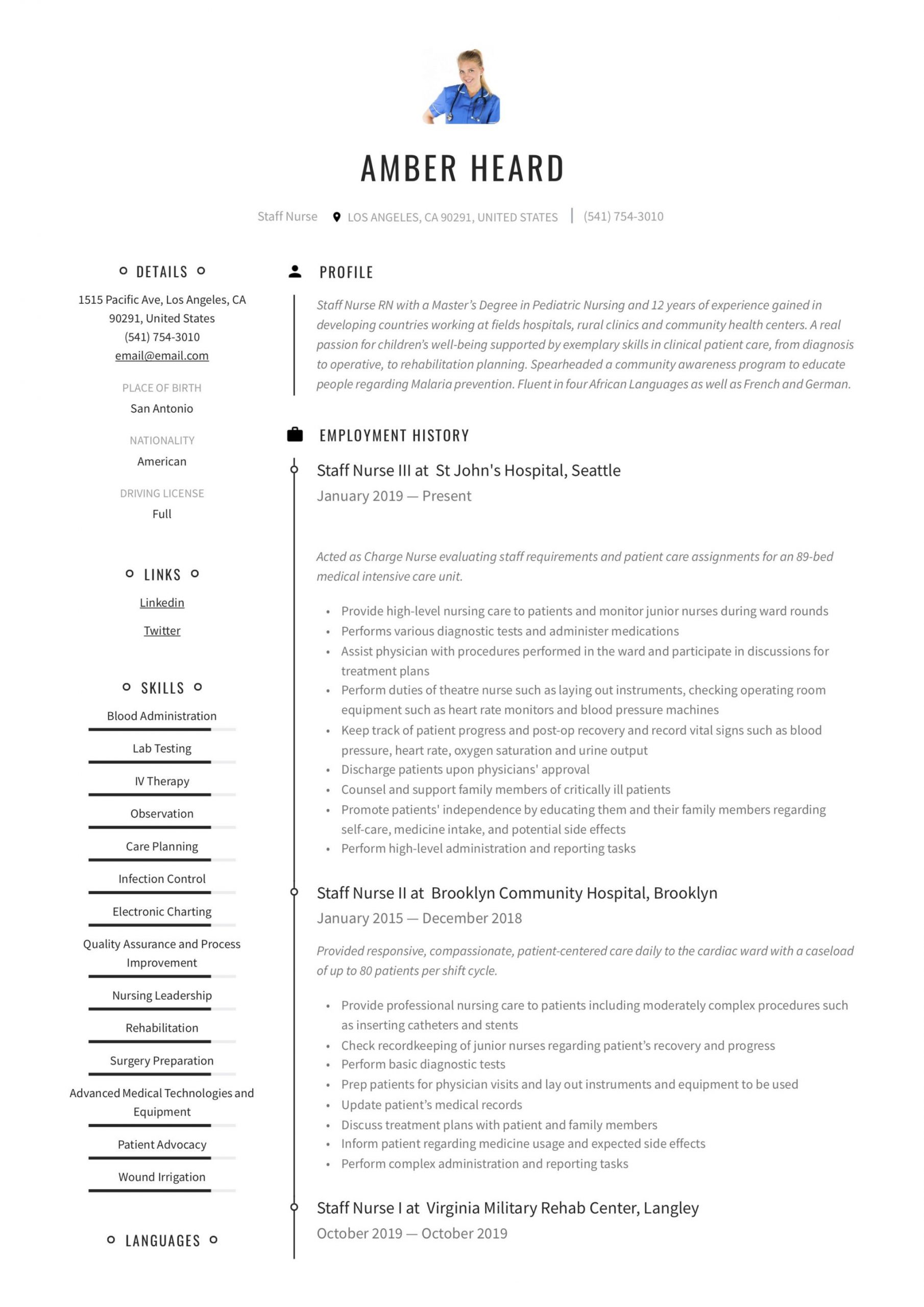 Sample Resume Of Staff Nurse with Job Description Staff Nurse Resume & Writing Guide  12 Templates In Pdf & Jpg 2020