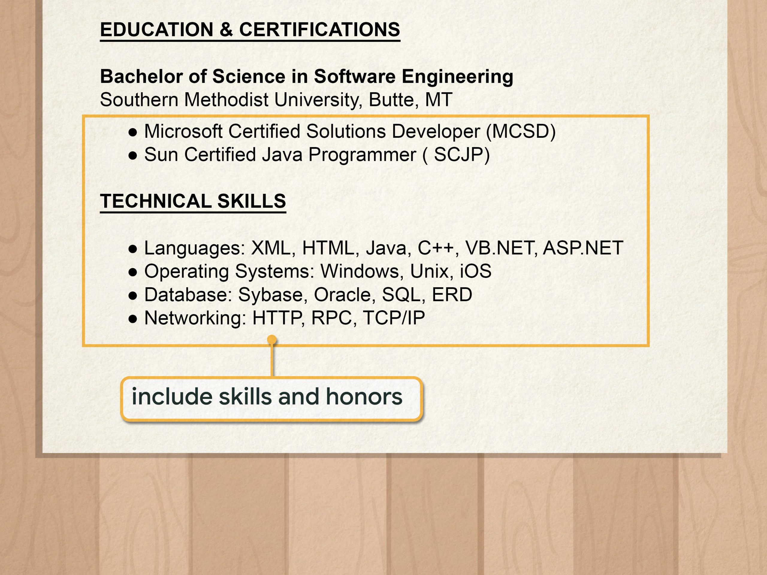 Sample Resume with associates Degree Listed 4 Ways to Write Your Degree On A Resume – Wikihow