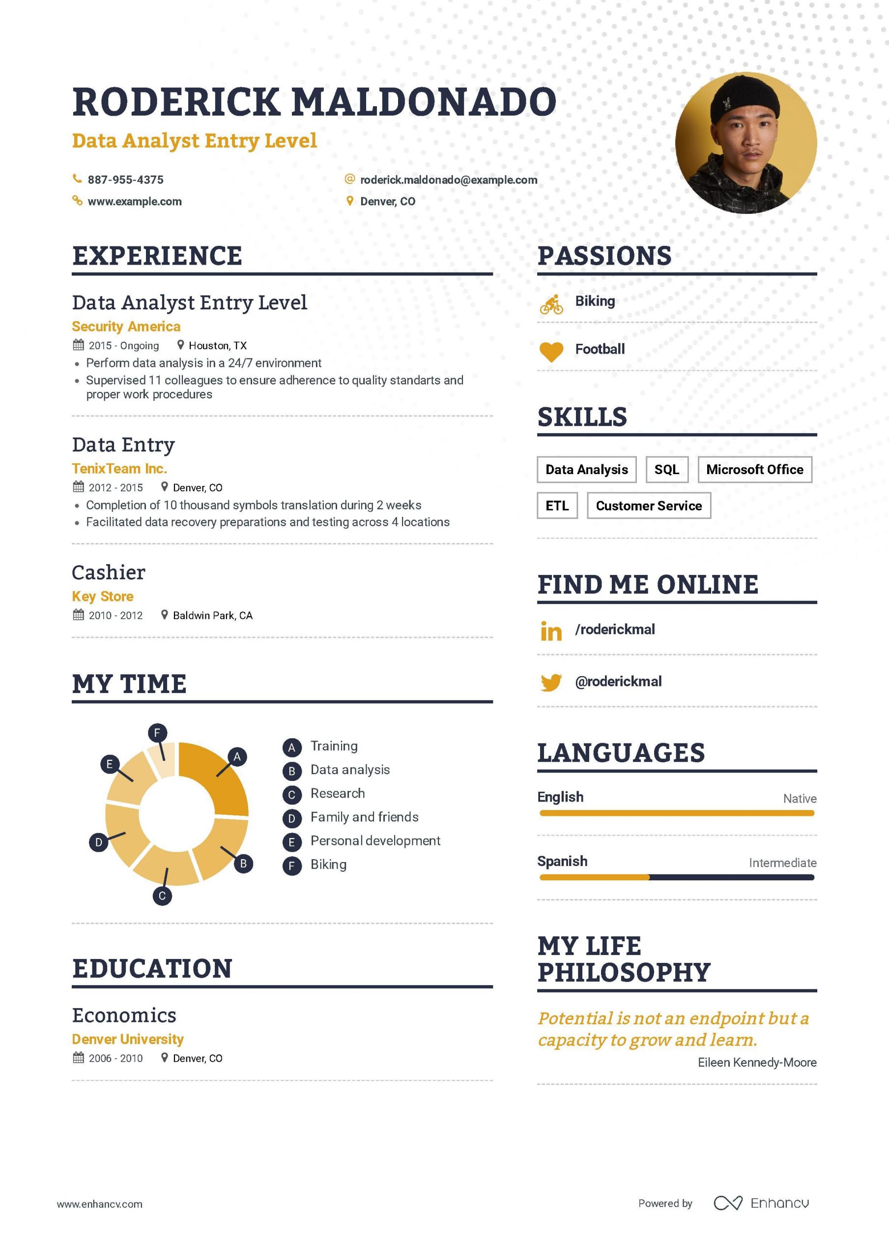 Entry Level Data Entry Resume Sample Data Analyst Entry Level Resume Example and Guide for 2019 …