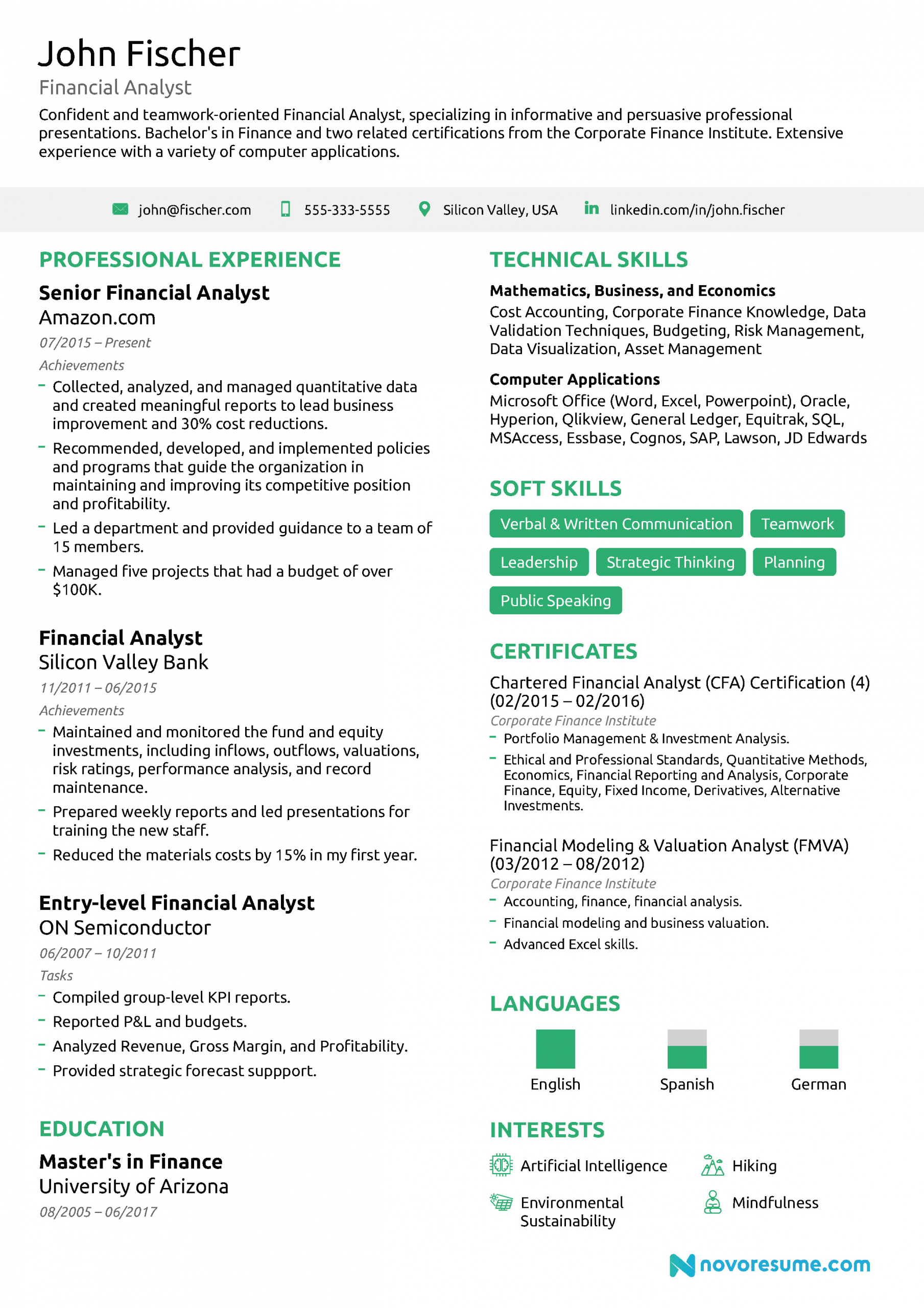 Financial Analyst Resume Sample Fresh Graduate Financial Analyst Resume [the Ultimate 2021 Guide]
