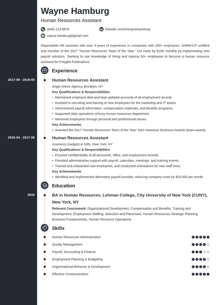 Sample Hr assistant Resume Free Download Hr assistant Resume Example Template Concept