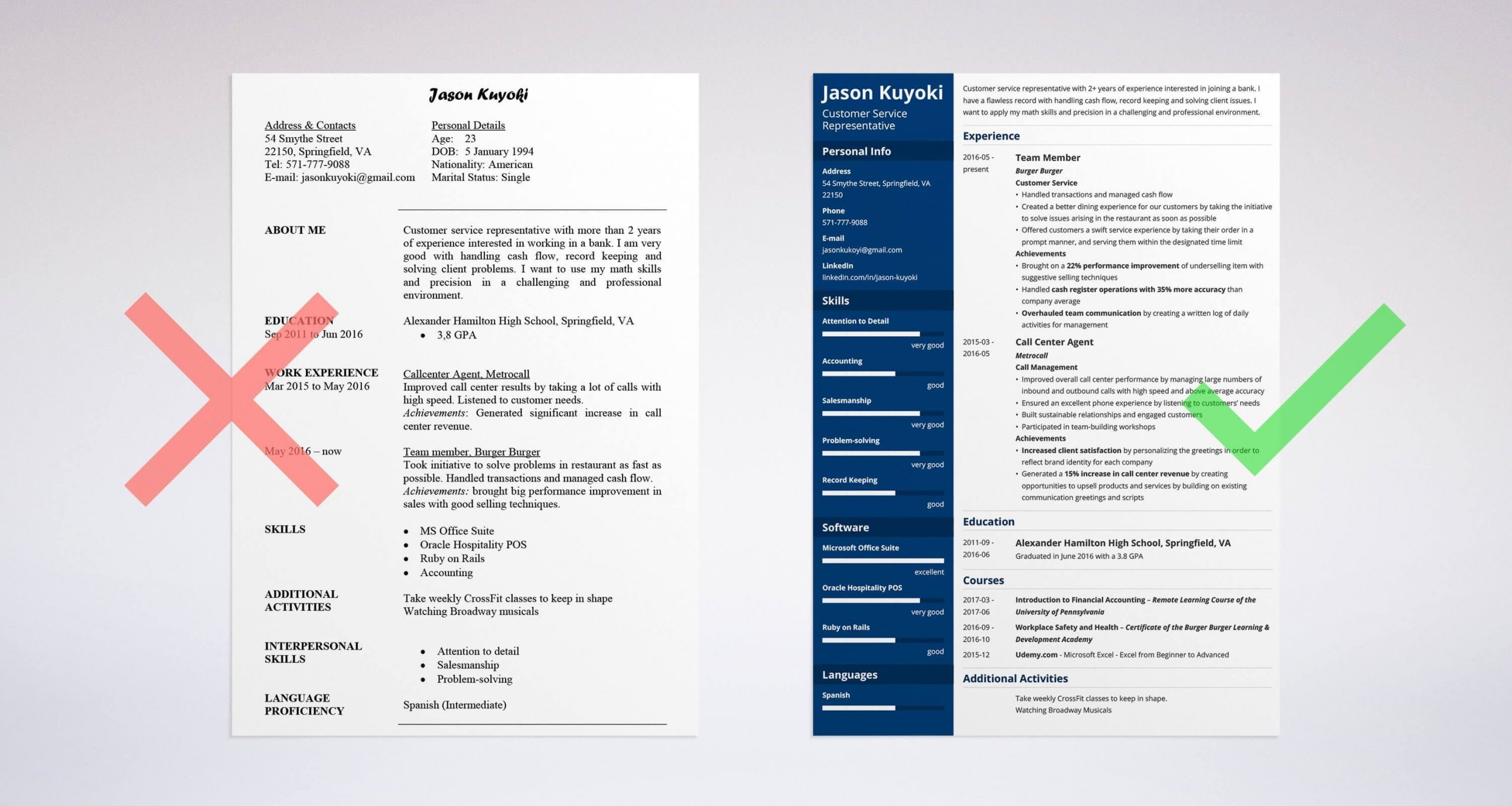 Sample Resume for Bank Teller with Experience Bank Teller Resume Examples (with Job Description & Skills)