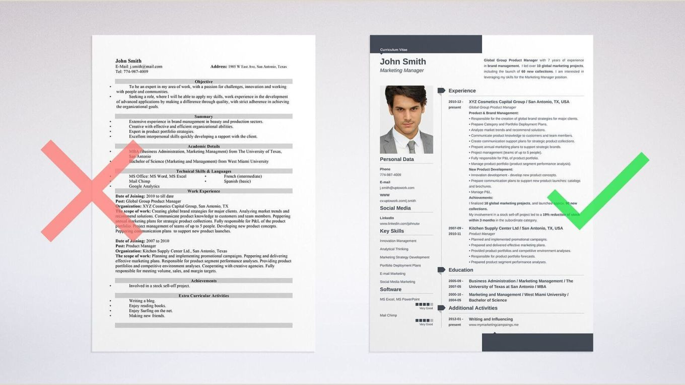 Sample Resume for Fresh Graduates with No Experience Sample Resume for Fresh Graduate without Work Experience – Student …