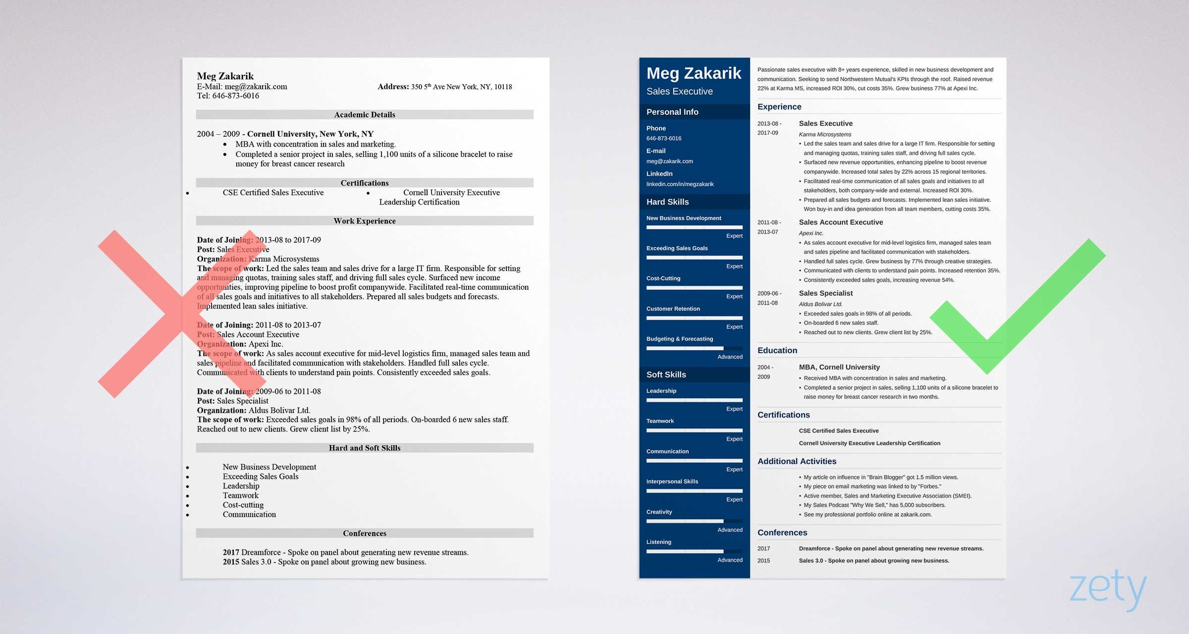 Sample Resume for Senior Management Position Best Executive Resume Template & 20lancarrezekiq C-level Examples