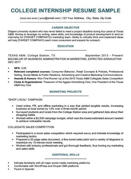 Sample Resume for someone who Has Never Worked 10 Resume Template for someone who Has Never Worked Free