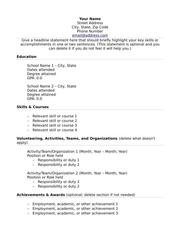 Sample Resume for someone with No Experience Free What to Include In A Resume if You Lack Experience