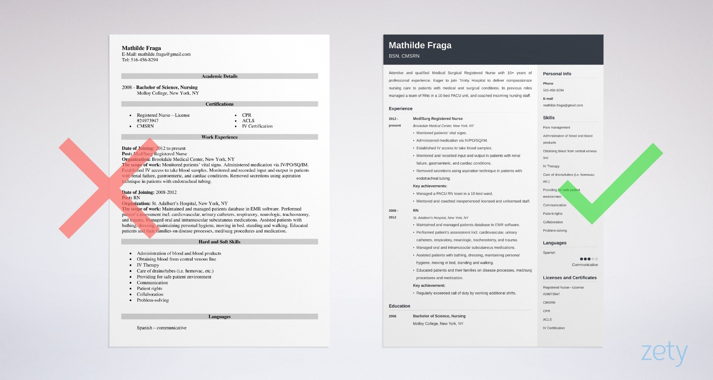 Sample Resume Medical Surgical Registered Nurse Medical Surgical Nurse Resume Sample [job Description Tips]