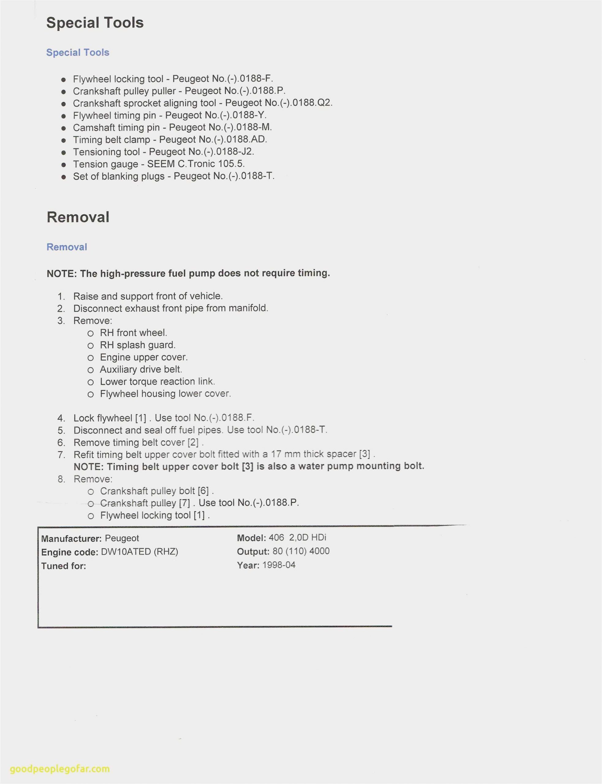 Sample Resumes for High School Graduates with No Experience Free Download 52 Sample Resume for High School Graduate