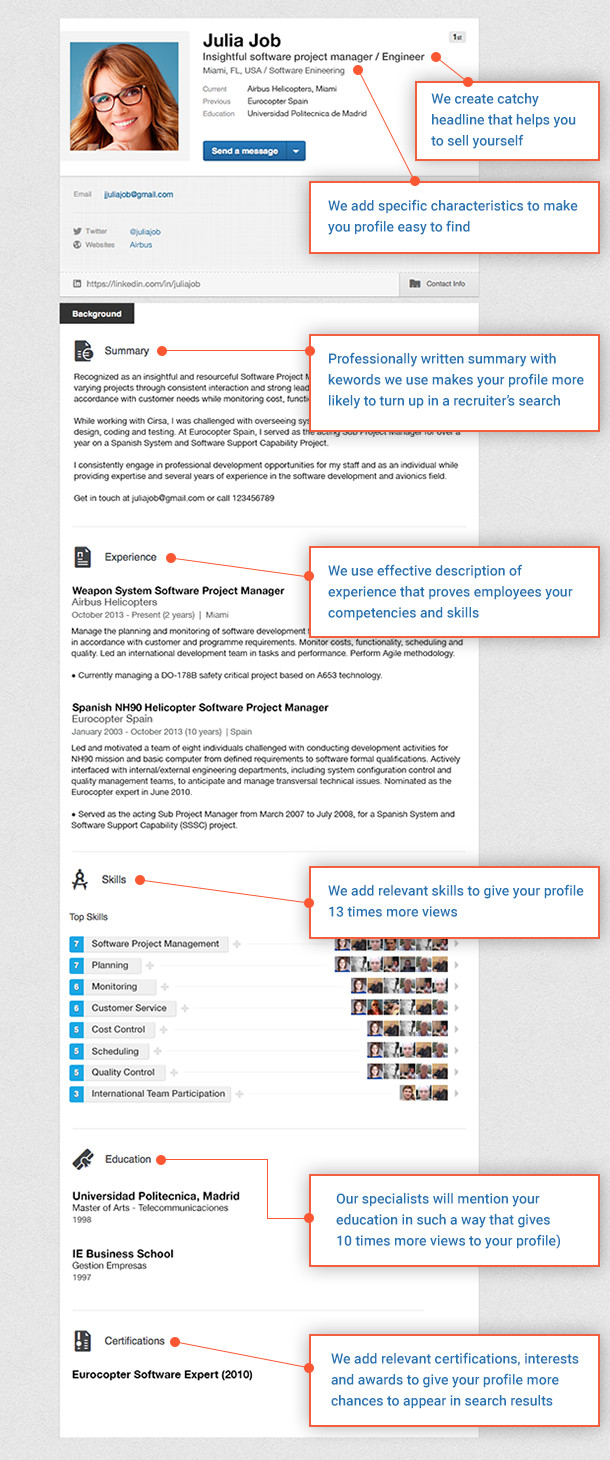 Sample Resumes with Linkedin Profile Link Sample Linkedin Profile
