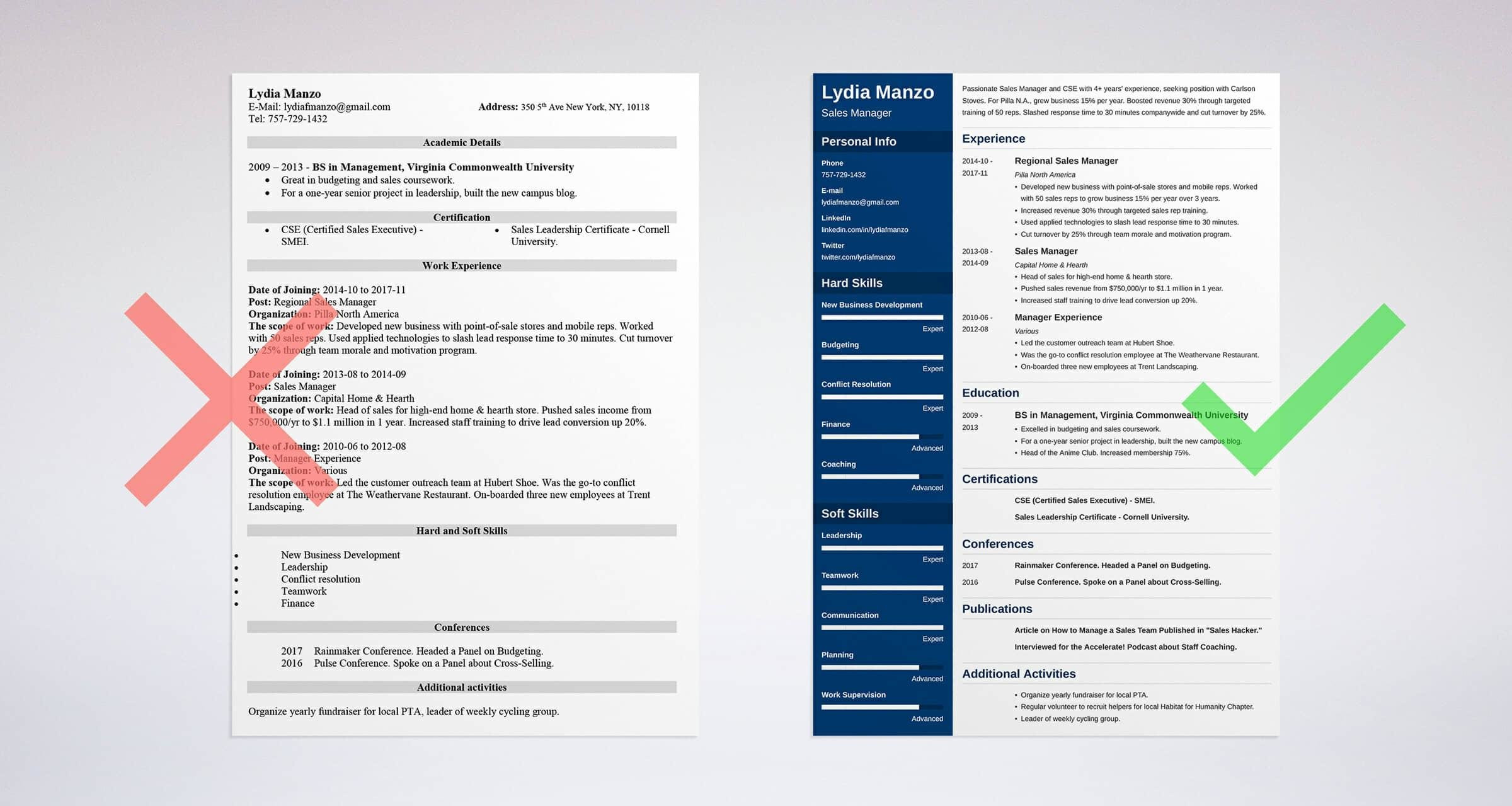 Sample Skills and Abilities for Management Resume Manager Resume Examples [skills, Job Description]