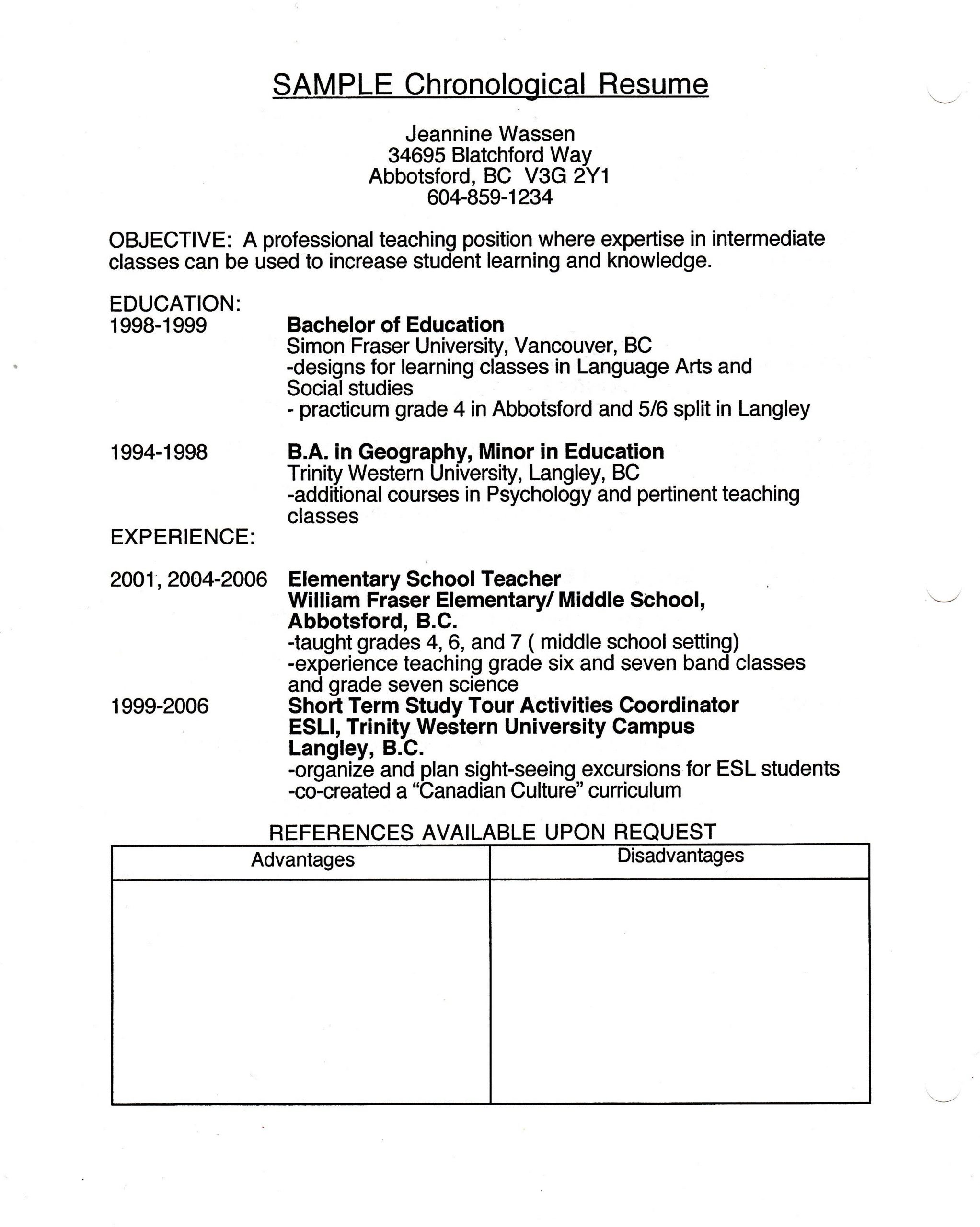 Samples Of Different Styles Of Resumes Letter Types Resumes Sample and format Letter Sample