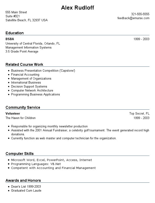 Sample College Resume with No Work Experience Resume format Resume format for College Students with No