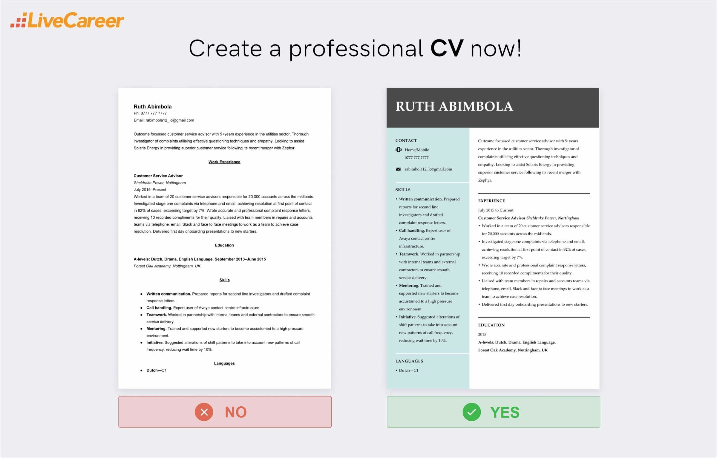 Sample Of Communication Skills In Resume 20lancarrezekiq Examples Of Effective Communication Skills for Your Cv