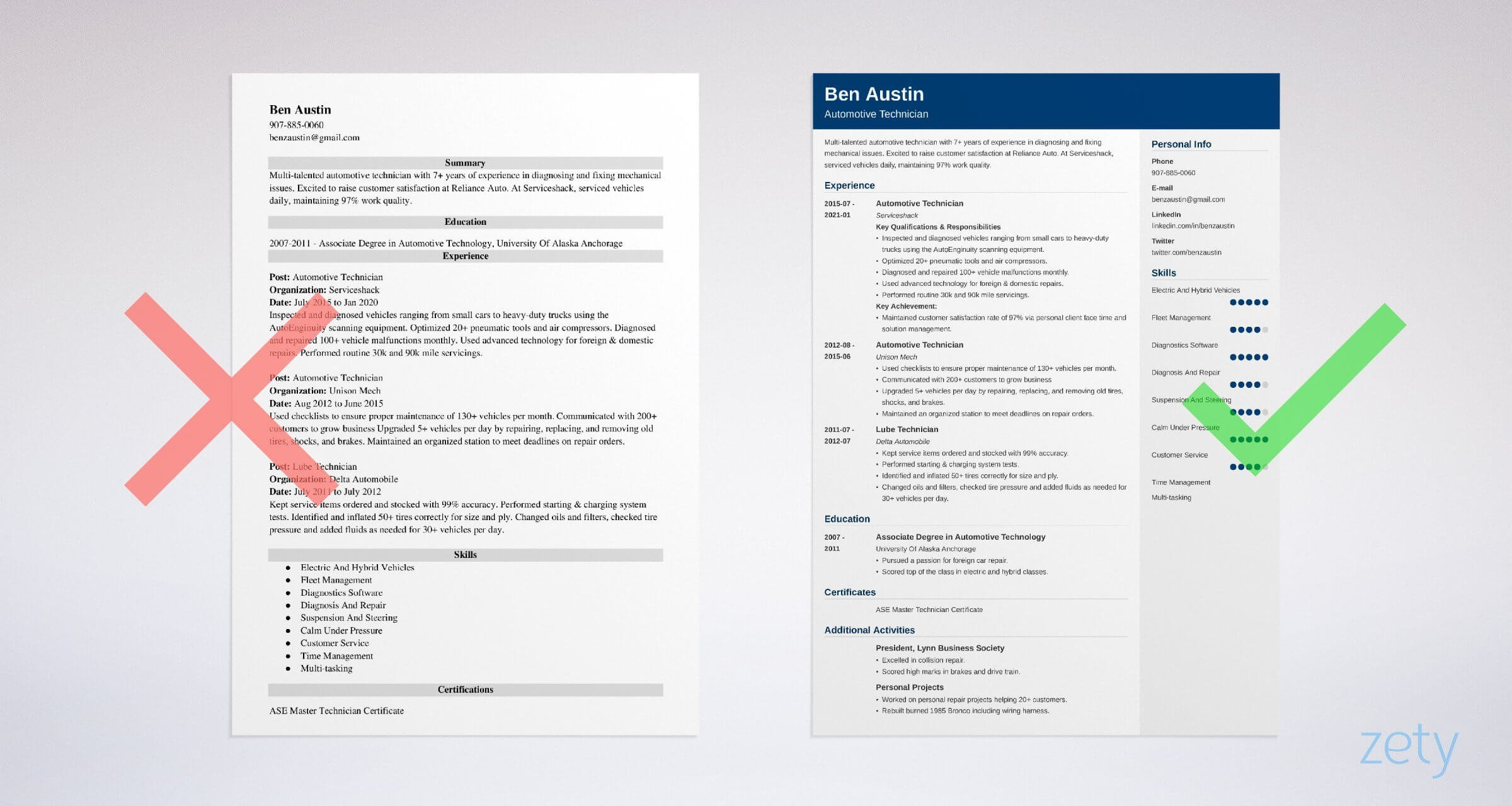 Sample Resume for Highway Maintenance Worker Automotive Technician Resume: Samples and Writing Guide