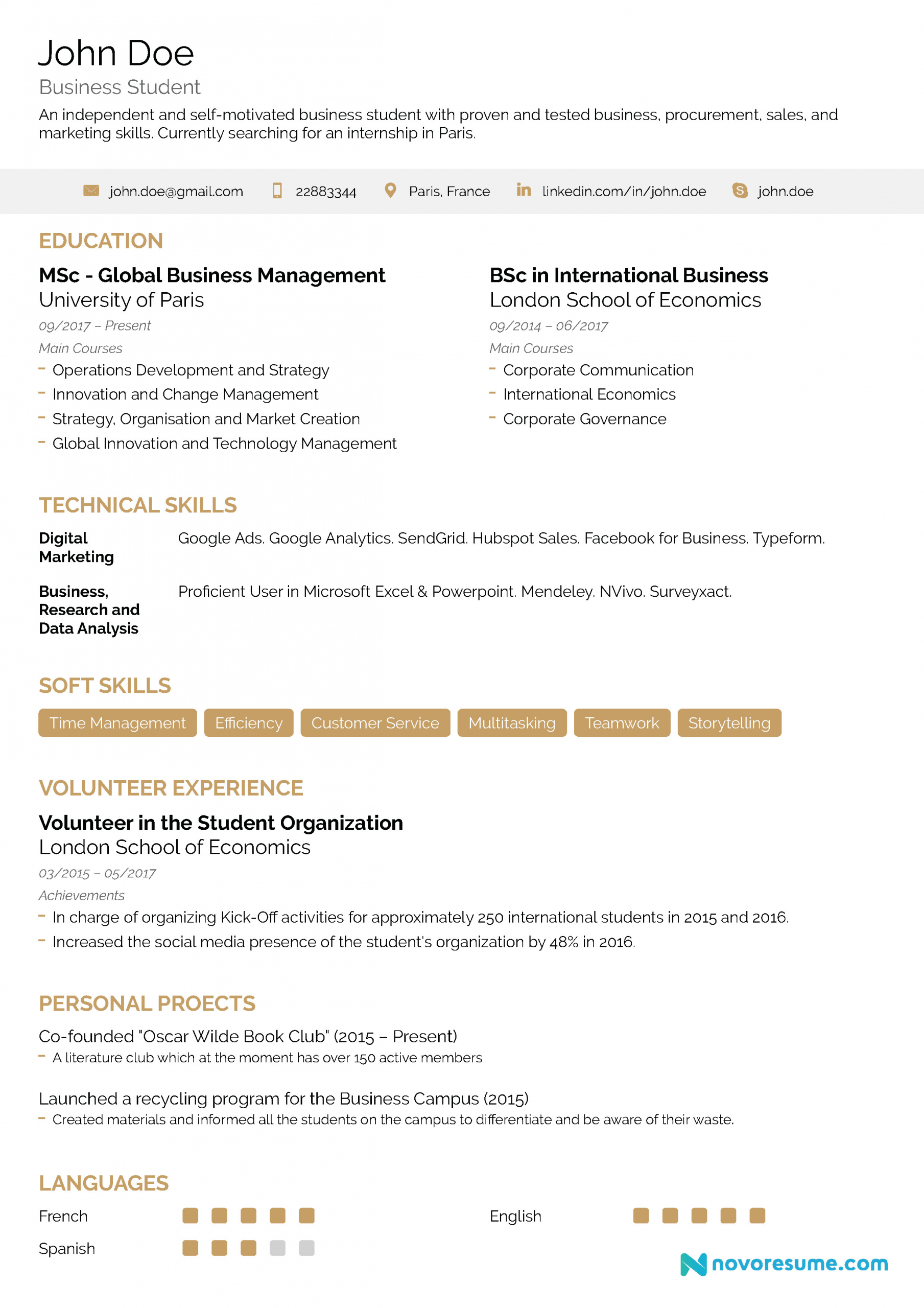 Sample Summary for Resume with No Experience No Experience Resume 2019 Ultimate Guide Infographic