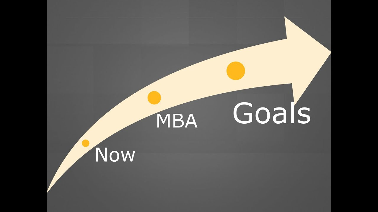 Walk Me Through Your Resume Sample Answer Mba How to Answer âwalk Me Through Your Resumeâ ⸠#vinceprep #mba #interviewtips #careers #jobinterview Walk Me Through Your Resume Sample Answer Mba How to Answer âwalk Me Through Your Resumeâ ⸠#vinceprep #mba #interviewtips #careers #jobinterview