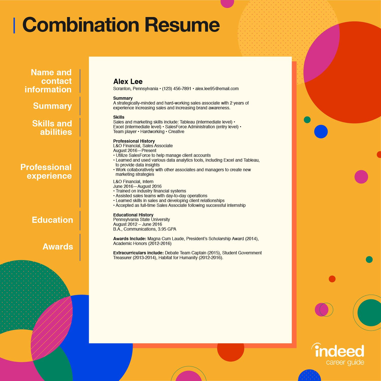 Combination Resume Sample for Career Change Combination Resume Tips and Examples Indeed.com